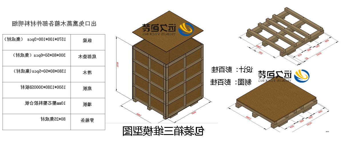 <a href='http://ingrahamhs.snd0577.com'>买球平台</a>的设计需要考虑流通环境和经济性